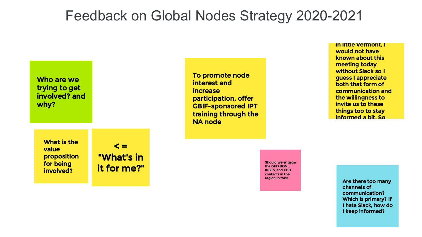 Cadre Jamboard 1